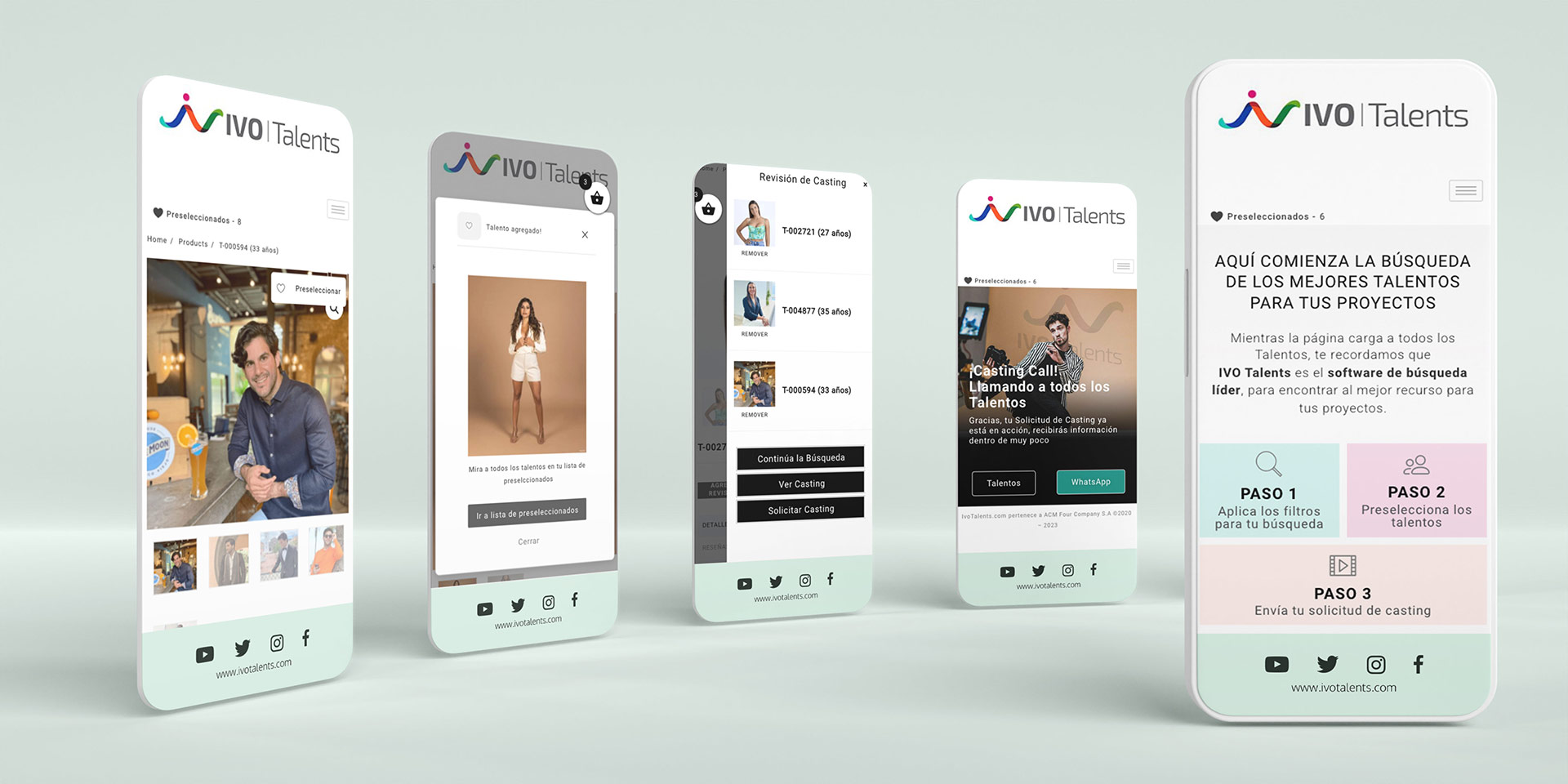 IVO Talents, Ciudad de Panamá, Panamá